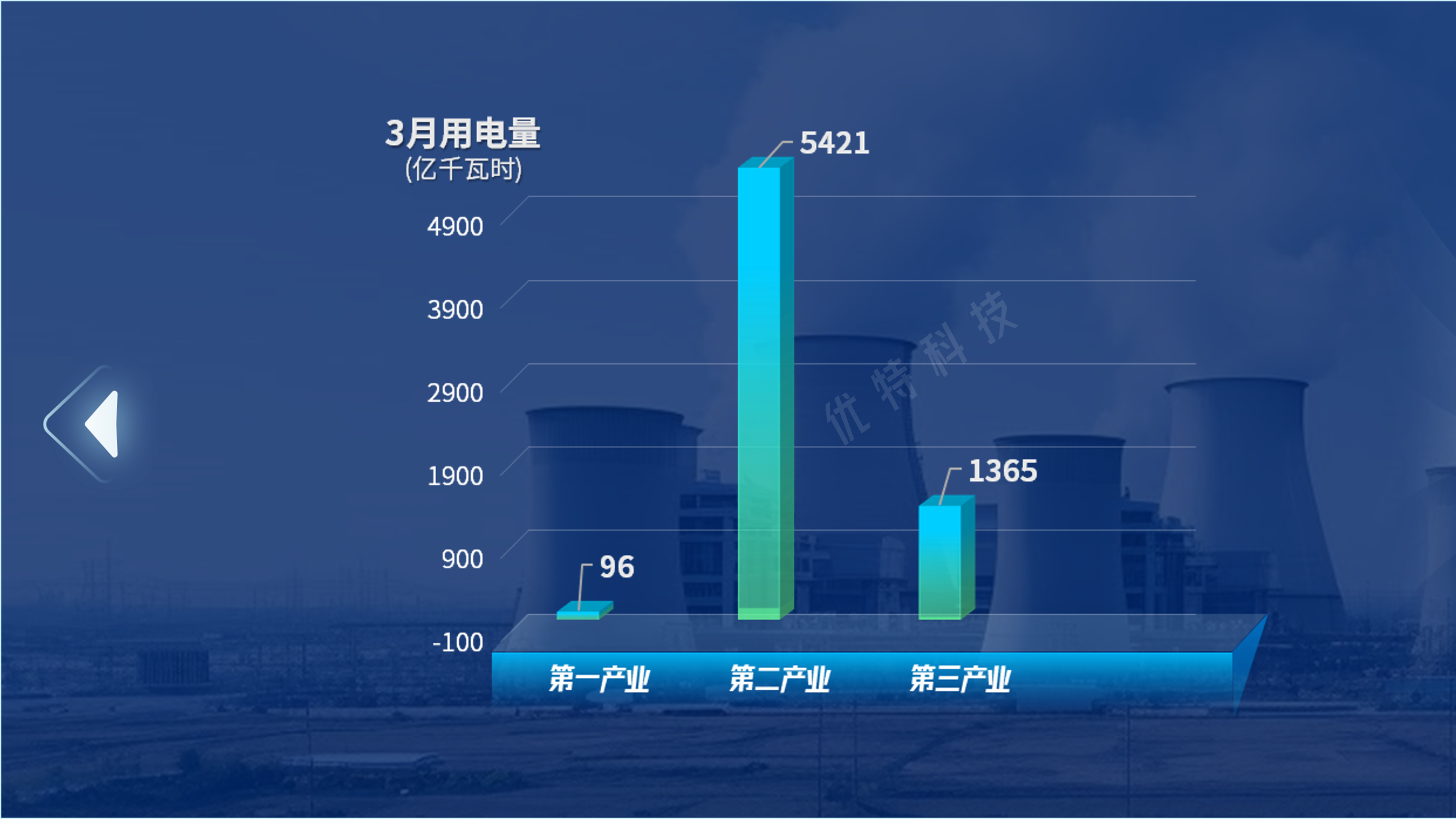 3月.png 3月.png